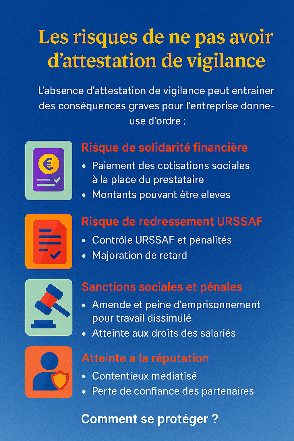 Attestation de vigilance - Quels risques pour l'entreprise ?